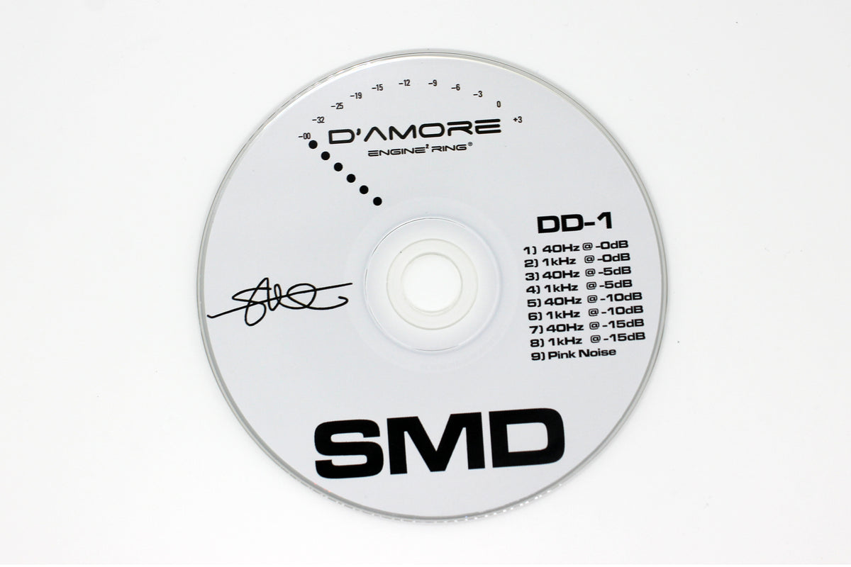 Replacement Product CD – D
